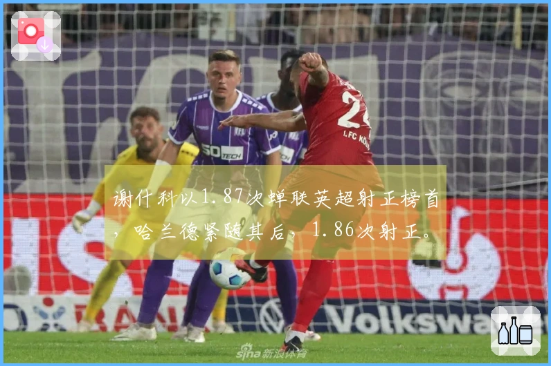 谢什科以1.87次蝉联英超射正榜首，哈兰德紧随其后，1.86次射正。